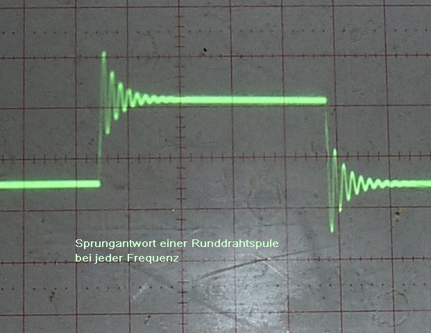 Runddrahtspule